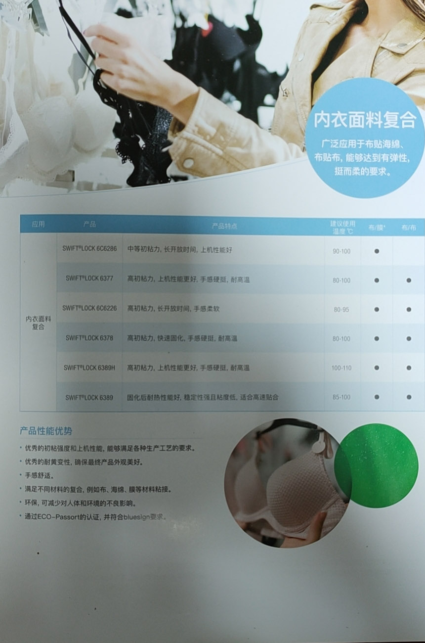 PUR復(fù)合膠粘劑