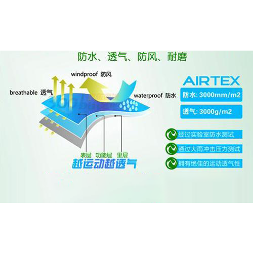多功能噴膠的操作及應(yīng)用