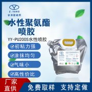 水性噴膠是怎么配成的